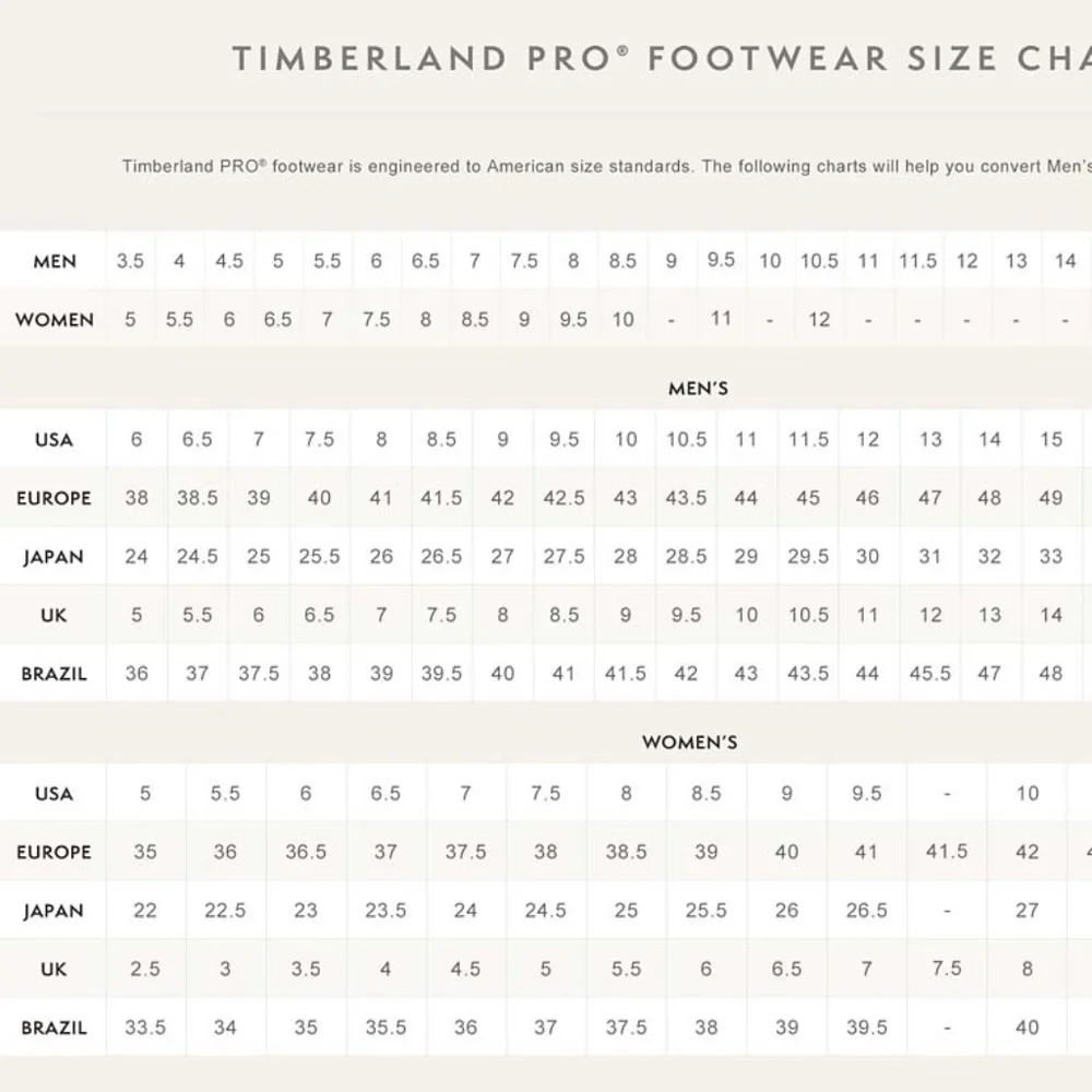 💖MEGA SALE💖Timberland GreenStride Solar Wave Mid  Gray  Men’s s TB 0A2DA6 033 - Picture 11 of 11